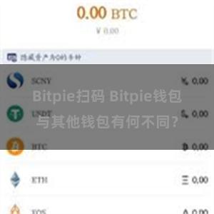 Bitpie扫码 Bitpie钱包与其他钱包有何不同？