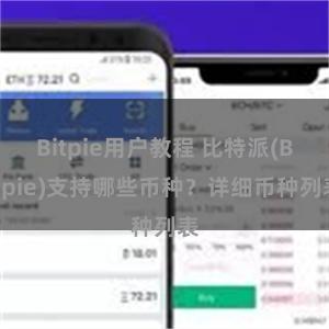 Bitpie用户教程 比特派(Bitpie)支持哪些币种？详细币种列表