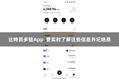 比特派多链App  要实时了解这些信息并圮绝易